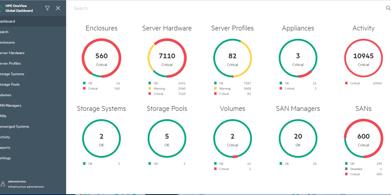 GlobalDashboard1.3